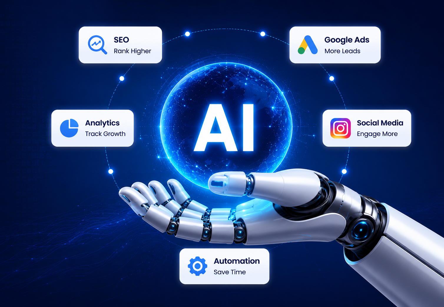 AI Marketing Concept