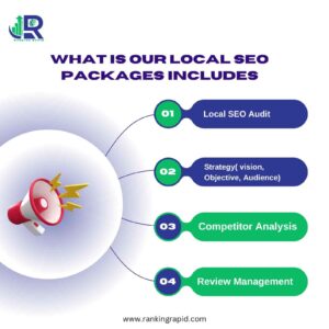 Local SEO Packages Includes