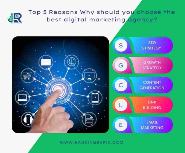 Top 5 Reasons Why should you choose the best digital marketing agency?