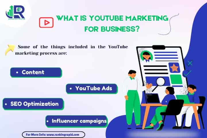 Youtube Marketing for Business