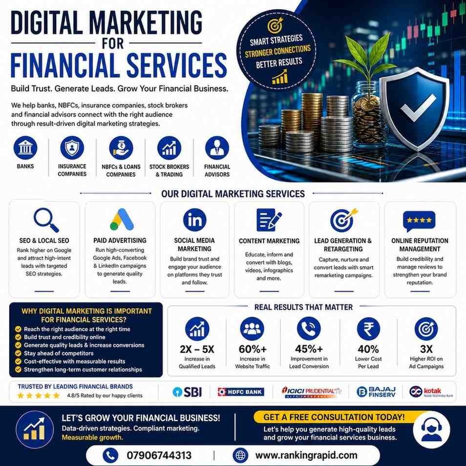 Digital Marketing for Financial Services