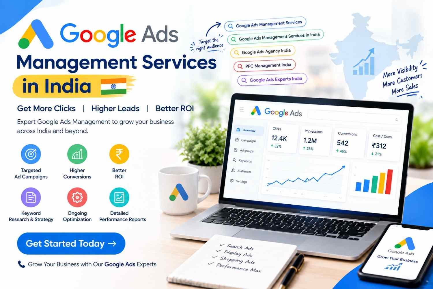 Google Ads Management Services in India